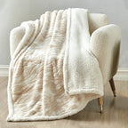 50" x 60" Printed Sherpa Back Throw