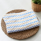 Organic Bamboo Viscose Baby Swaddle Set