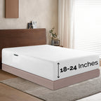 Extra Deep Pocket 18"-24" Single Fitted Sheet for High Mattress, Bright Shades